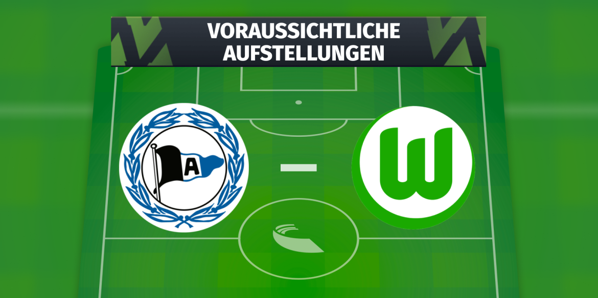 VfL Bochum – BVB (Borussia Dortmund): Die voraussichtlichen Aufstellungen